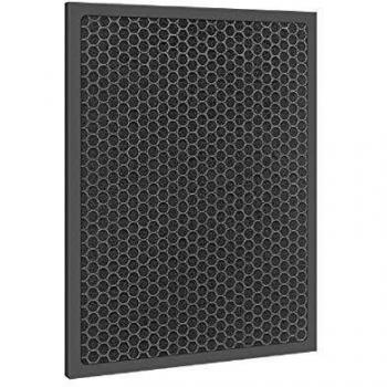 Filtro de Carbón Activo AllSpares para Purificador de Aire Philips FY5182/30 (300 x 240 x 10 mm)