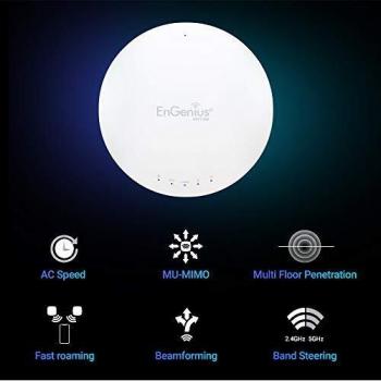 EnGenius Technologies EAP1300 Wi-Fi 5