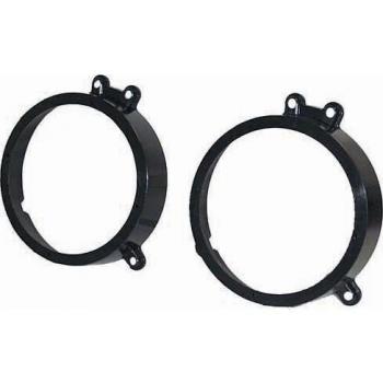 Kit Soportes Altavoces Delanteros Mercedes Clase C