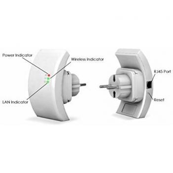 Axil - Repetidor Wifi-802.11 B/G/N-Sin Paso Pw3000