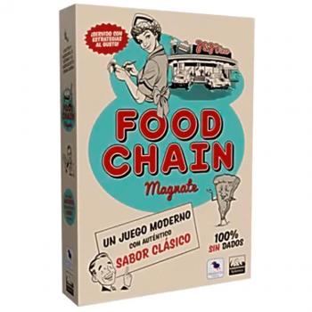 Food Chain Magnate PV 2024 - 2nd Edition