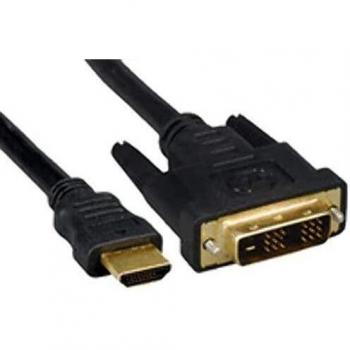 MicroConnect HDM191813 - Adaptadores de Cable de vídeo