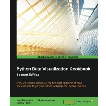 Python Data Visualization Cookbook - Second Edition: Over 70 recipes to get you started with popular Python libraries based on the principal concepts of data visualization