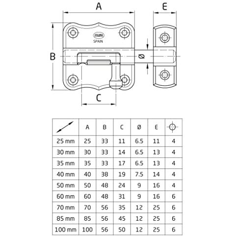 2