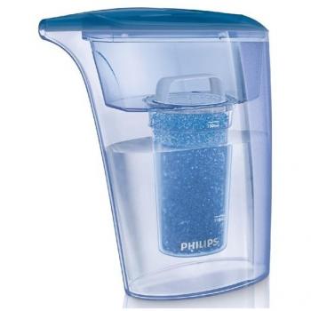 Filtro Antical para Plancha Philips IronCare GC024/10