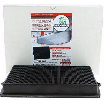Filtro de carbón antibacteriano rectangular 290x230mm para campana extractora 90801