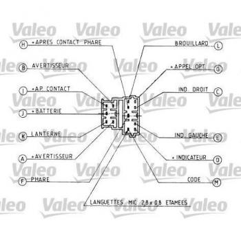 Conmutador en la columna de dirección VALEO 251162