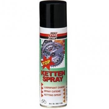 Espray para Cadena