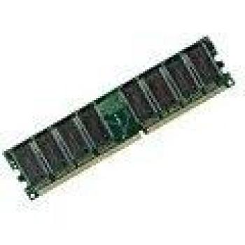 Módulo de Memoria DDR3 2GB 1333MHz ECC para HP
