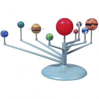Brillan En La Oscuridad Kit Solar Ciencia Modelo Niños Planetario Sistema