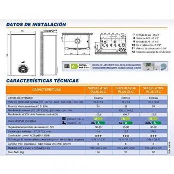 Cointra Godesia - Caldera Condensación Superlative Plus 24C + Kit