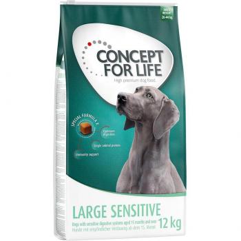 Concept for Life Large Sensitive Dry Dog Food - Economy Pack: 2 x 12 kg