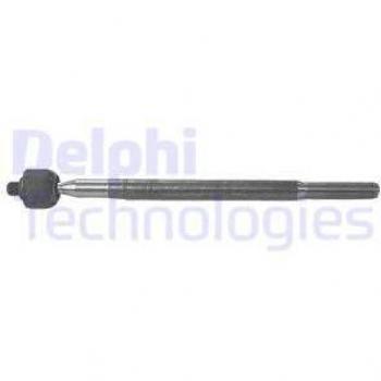Rótula axial de dirección DELPHI TA1586