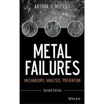 Metal Failures: Mechanisms, Analysis, and Prevention Guide