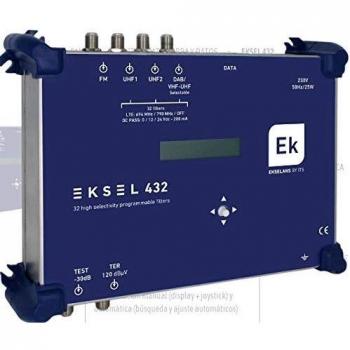 Centralita Programable EK 4 Entradas