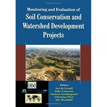 Monitoring and Evaluation of Soil Conservation and Watershed Development Projects