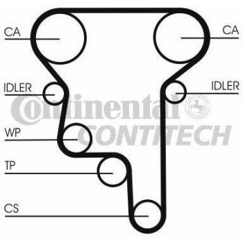 Correa dentada CONTITECH CT1023 - Correa dentada de alta calidad, fabricada por Contitech, modelo CT1023, diseñada para garantizar un rendimiento óptimo en motores de vehículos, con resistencia al desgaste y a la temperatura