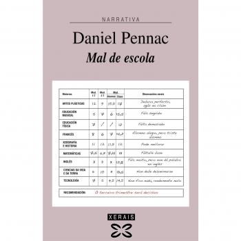 Mal de escola - Daniel Pennac