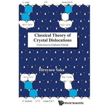 Classical Theory of Crystal Dislocations: From Iron to Gallium Nitride