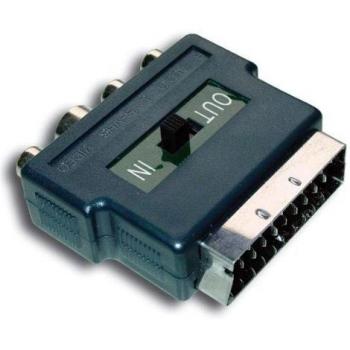 MCL Adaptateur peritel, S-VHS & RCA en Entree ou Sortie HQ SCART 3 x RCA + 1 x S-VHS Negro - Adaptador para Cable