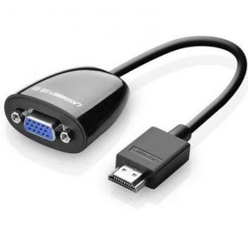 Adaptador HDMI a VGA UGREEN 0.25m (Sin audio, Negro)