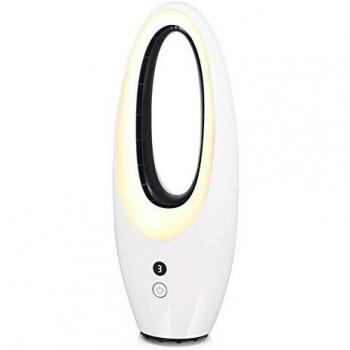 Ventilador de Torre Emerio TFN122500 65W
