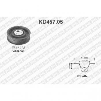 Kit de poleas SNR con correa de distribución KD457.05