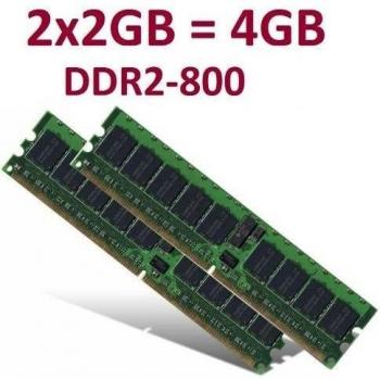 Kit de memoria de doble canal