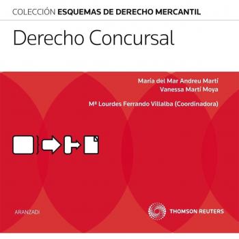 Derecho concursal