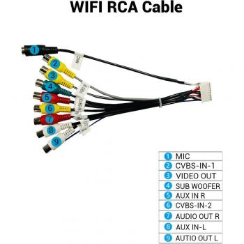 Micrófono USB TIEBRO con GPS, cámara de visión trasera, salida RCA/AUX, ranura para tarjeta SIM, convertidor de radio de 16 pines y cable de alimentación 4G para coche