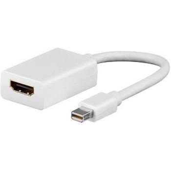 Adaptador Wentronic Mini DisplayPort a HDMI, USB, 1080p, Blanco