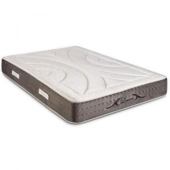 Colchón Bezen Viscoelástico Ergo-Relax Plus 24 cms Firmeza Alta Memory Ergonómico máximo Confort Relax Efecto Memoria Tejidos alta calidad Certificados Sanitized® y Oeko-Tex®