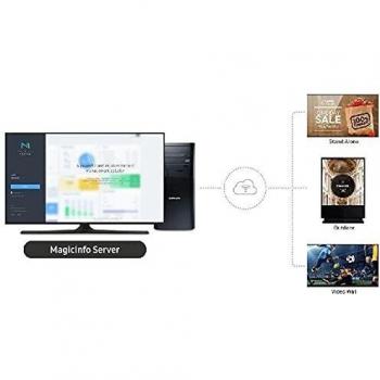 Samsung Magic Info Unified Player 2 - BW-MIP70PA, Licencia para 1 dispositivo