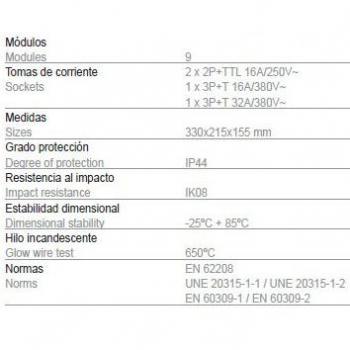 Caja precableada 9 módulos con 2 tomas 2P TTL y 2 tomas 3P+T IP44 Famatel