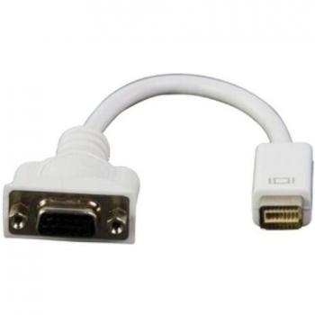 Adaptador Mini DVI a VGA Femenino de 20 cm