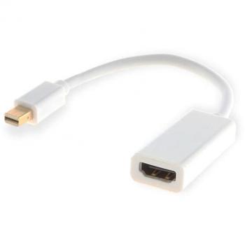 SAVIO CL-57 Adaptador DE Cable Mini DP HDMI A Blanco