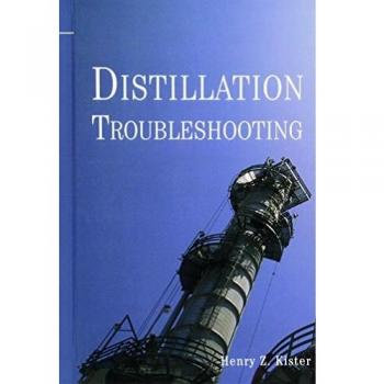 Distillation Troubleshooting