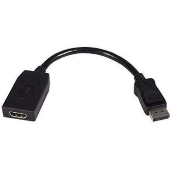 Adaptateur vidéo DisplayPort CABL