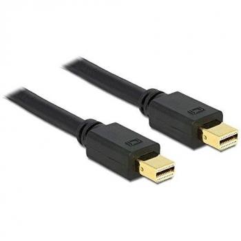 DeLOCK 83475 2m Mini displayport Mini displayport Negro Cable displayport - Cables displayport