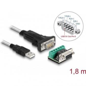 Adaptador USB 2.0 Tipo A a Serial RS-422/485 con Bloque de Terminales, 1.8 m