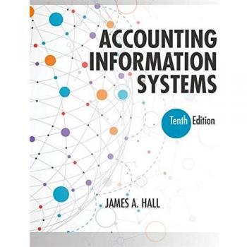 Accounting Information Systems