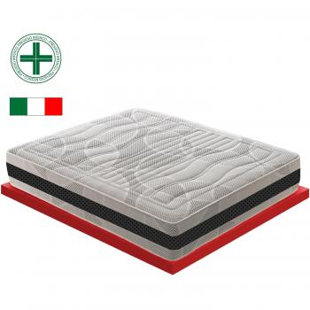 Colchón Individual 90x190 cm de Espuma Viscoelástica Alto 22 cm con 11 Zonas Diferenciadas