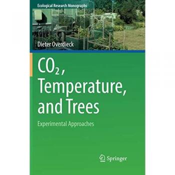 CO2, Temperature, and Trees: Experimental Approaches