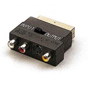 Vivanco S-VHS adapter Mini DIN / Scart - Adaptador para cable