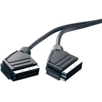Euroconector VIVANCO PS VK 17 12 22191