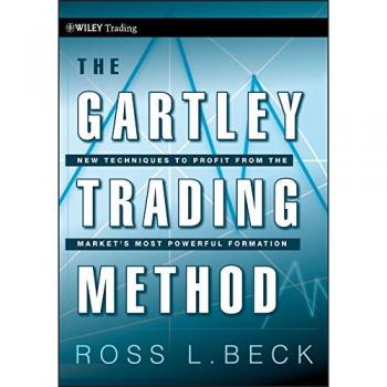 Gartley Trading Method: Advanced Techniques for Market Profitability (Hardback)