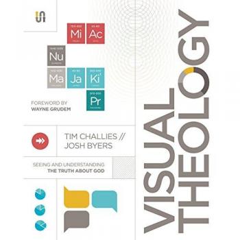 Visual Theology