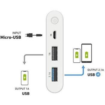 SBS Power Bank Pocket - Cargador portátil de Carga rápida de 5000 mAh, Doble Carga, 1 Entrada Micro USB y 2 Salidas USB de 1 A y 2,1 A, Cable USB Incluido, Color Blanco