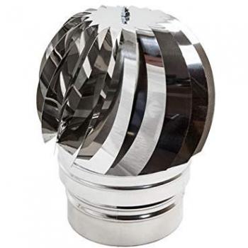 Ventilador Giratorio Base Redonda Acero Inoxidable 304 15 cm