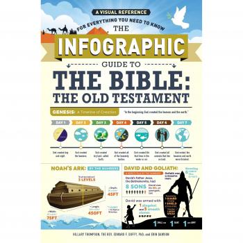 The Infographic Guide to the Bible: The Old Testament: A Visual Reference for Everything You Need to Know